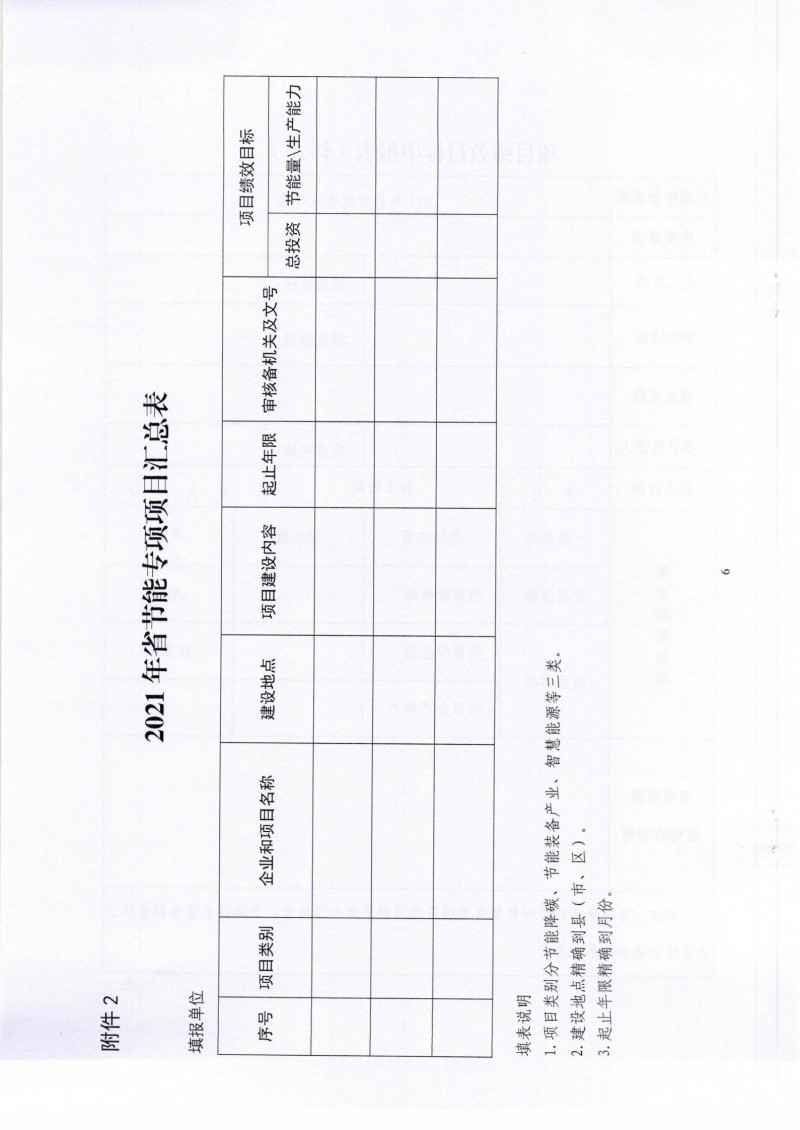 市發展改革委關于組織申報2021年省節能專項項目的通知_05